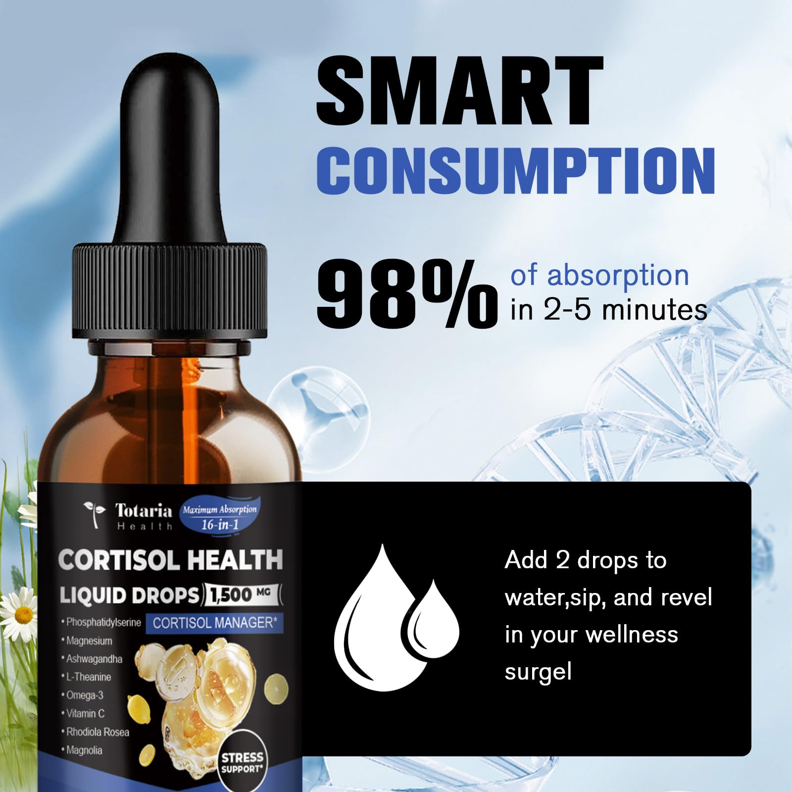 Totaria cortisol drops packaging emphasizing clean design and ease of use for shoppers.