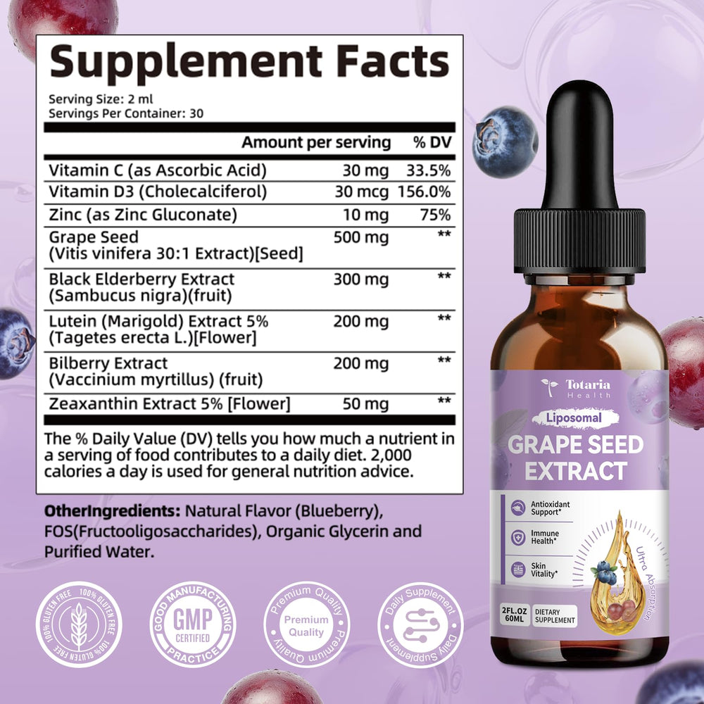 Totaria 95% polyphenols delivery supports rapid absorption and potent antioxidant activity.