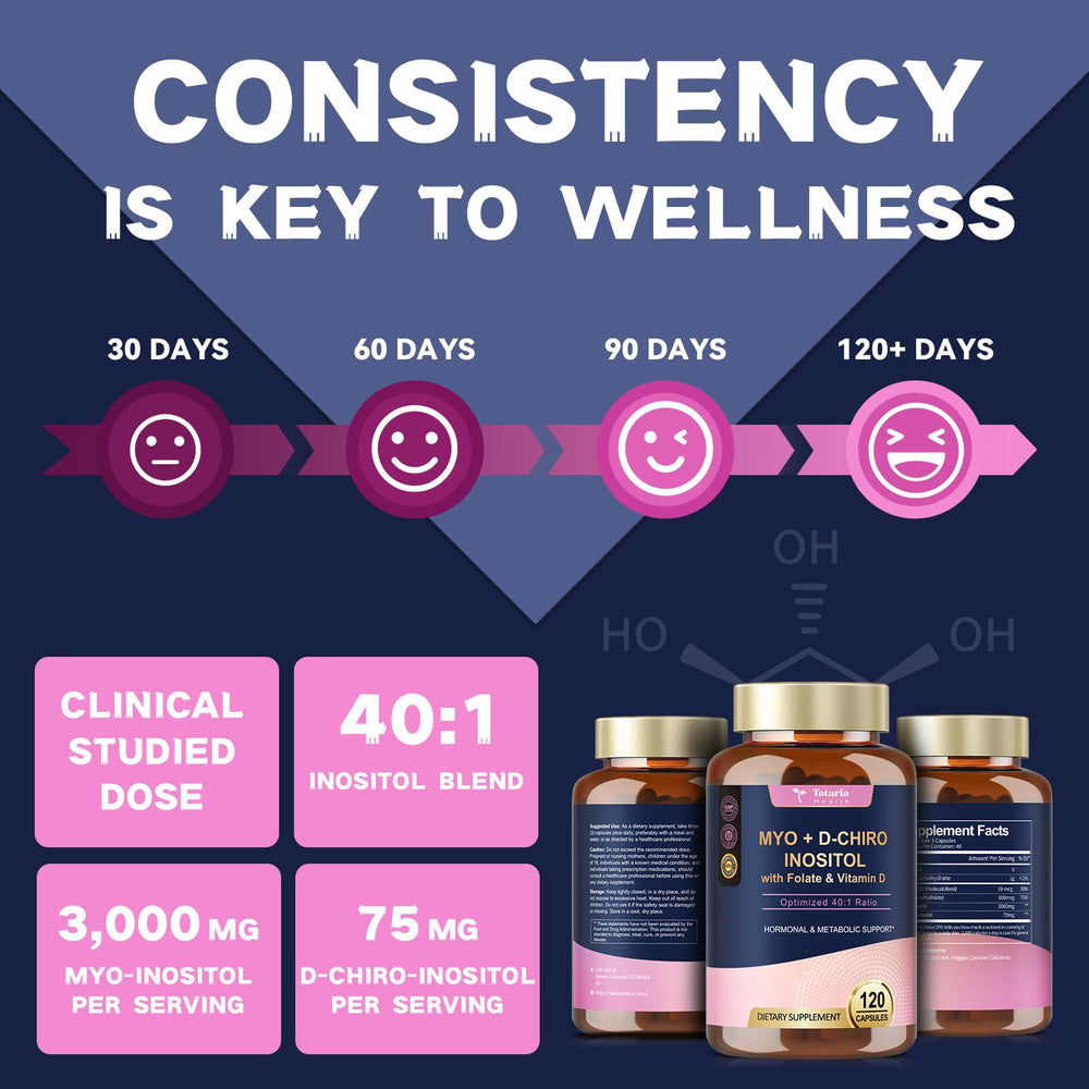 Totaria Inositol capsules on a matte surface for easy daily use