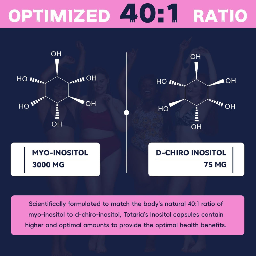 Totaria Inositol GMP facility badge indicating high-quality manufacturing