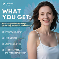 Totaria Lymphatic Drainage herbal ingredients panel highlighting immune-supporting botanicals.