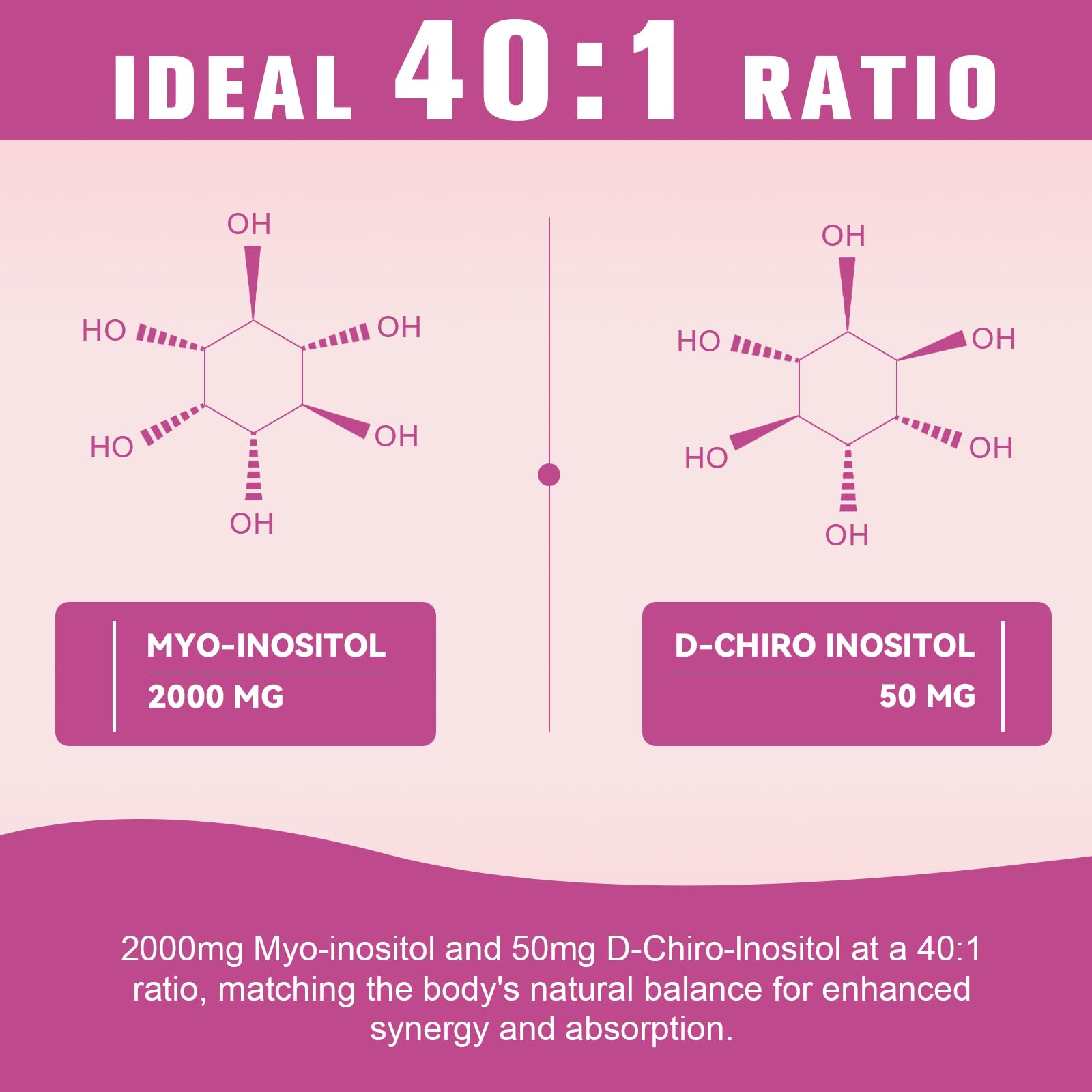 Totaria minerals panel shows calcium, magnesium, and zinc synergy