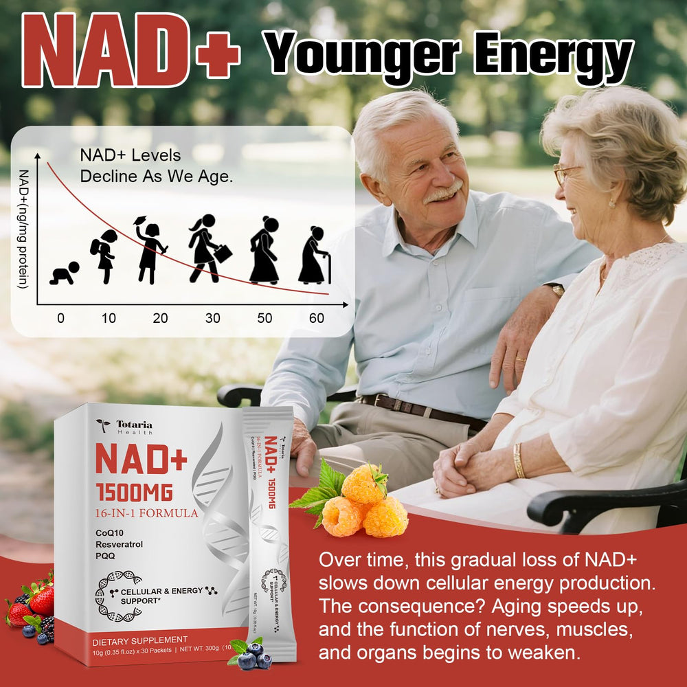 Totaria NAD bottle and box image shows a comprehensive 16-ingredient formula