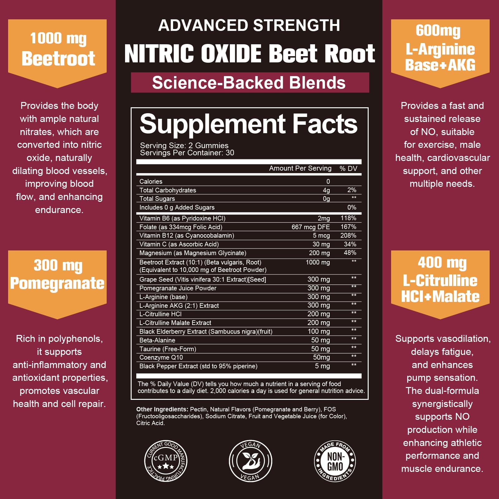 Totaria Nitric Oxide Gummies label close-up highlighting key ingredients.