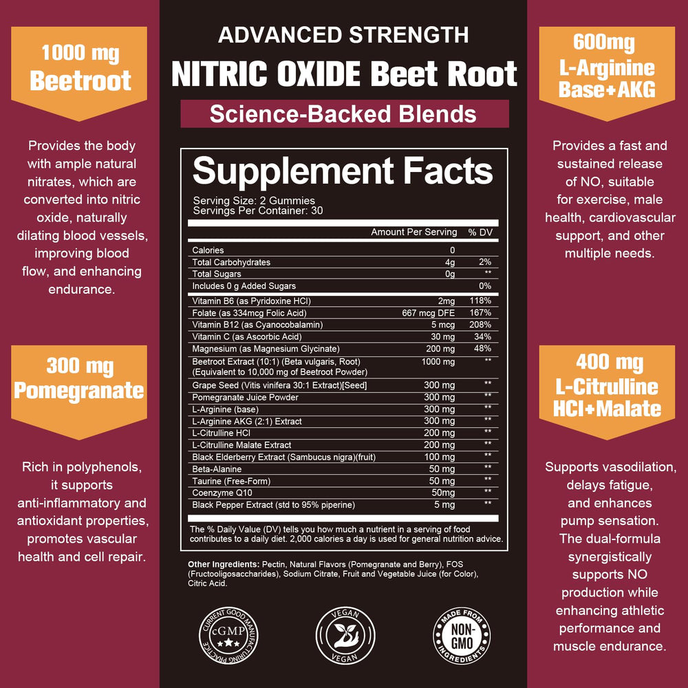 Totaria Nitric Oxide Gummies label close-up highlighting key ingredients.