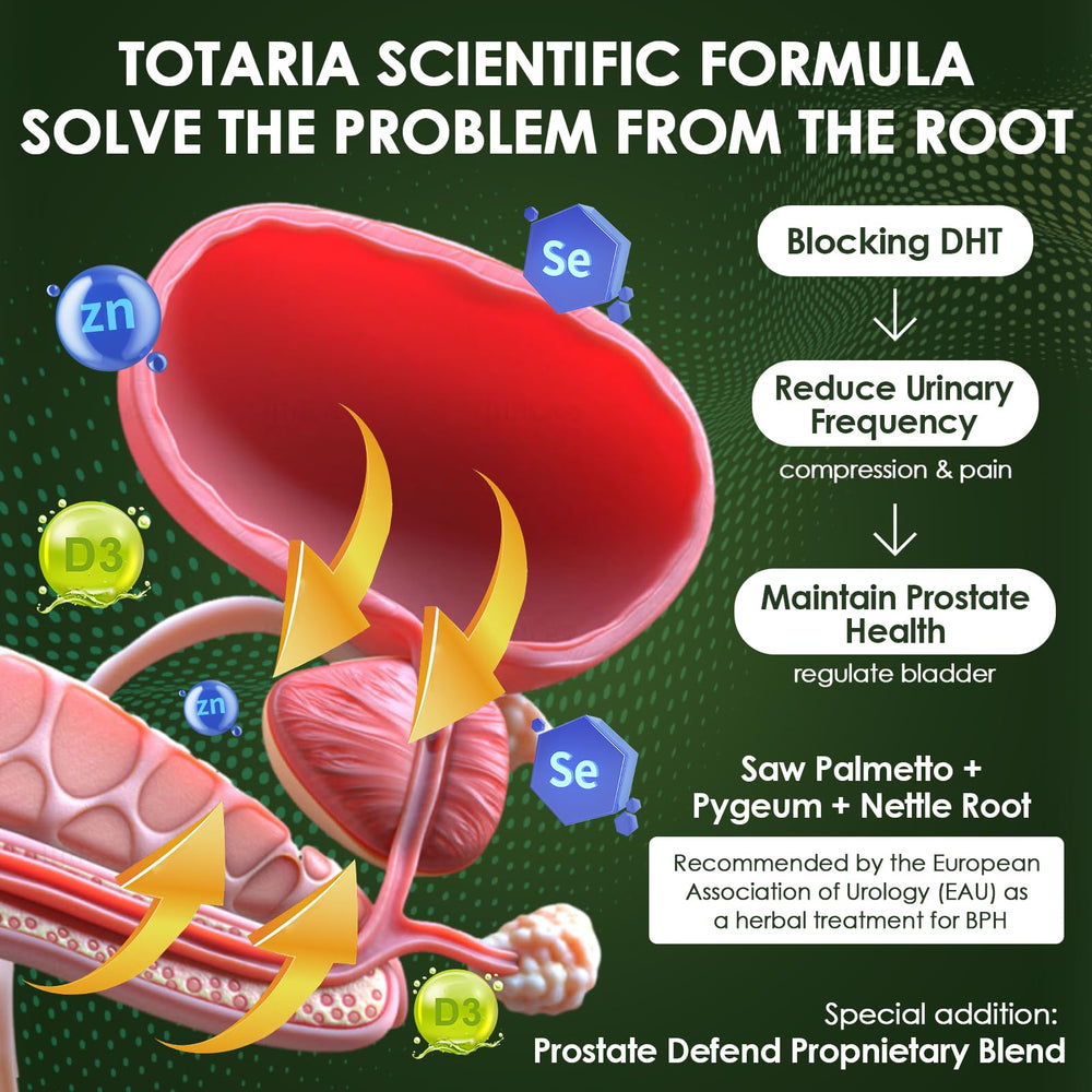 Totaria nutrient graphic featuring zinc, selenium, and vitamin D3
