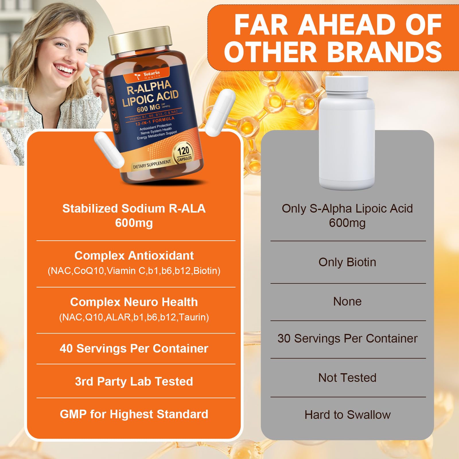 Totaria R-ALA packaging closeup highlights absorption-enhanced formula.