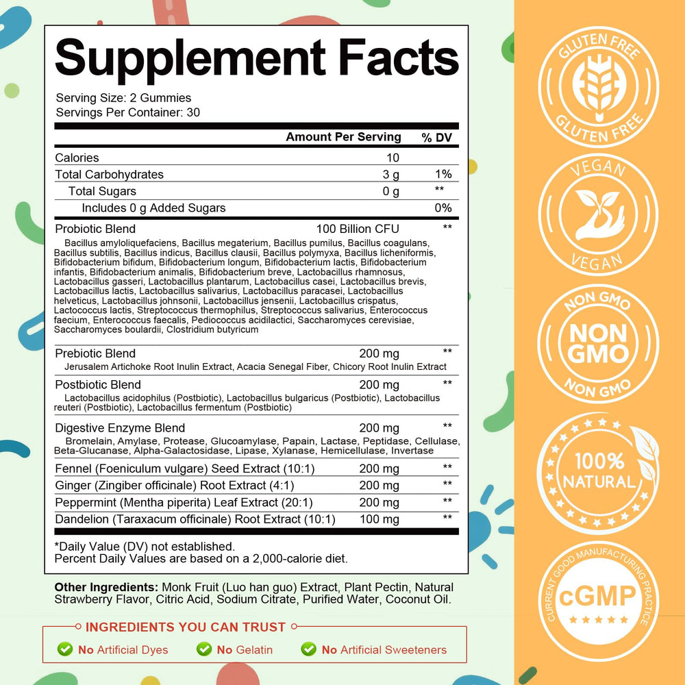 Totaria gummies in a jar with peppermint and ginger visuals for digestion