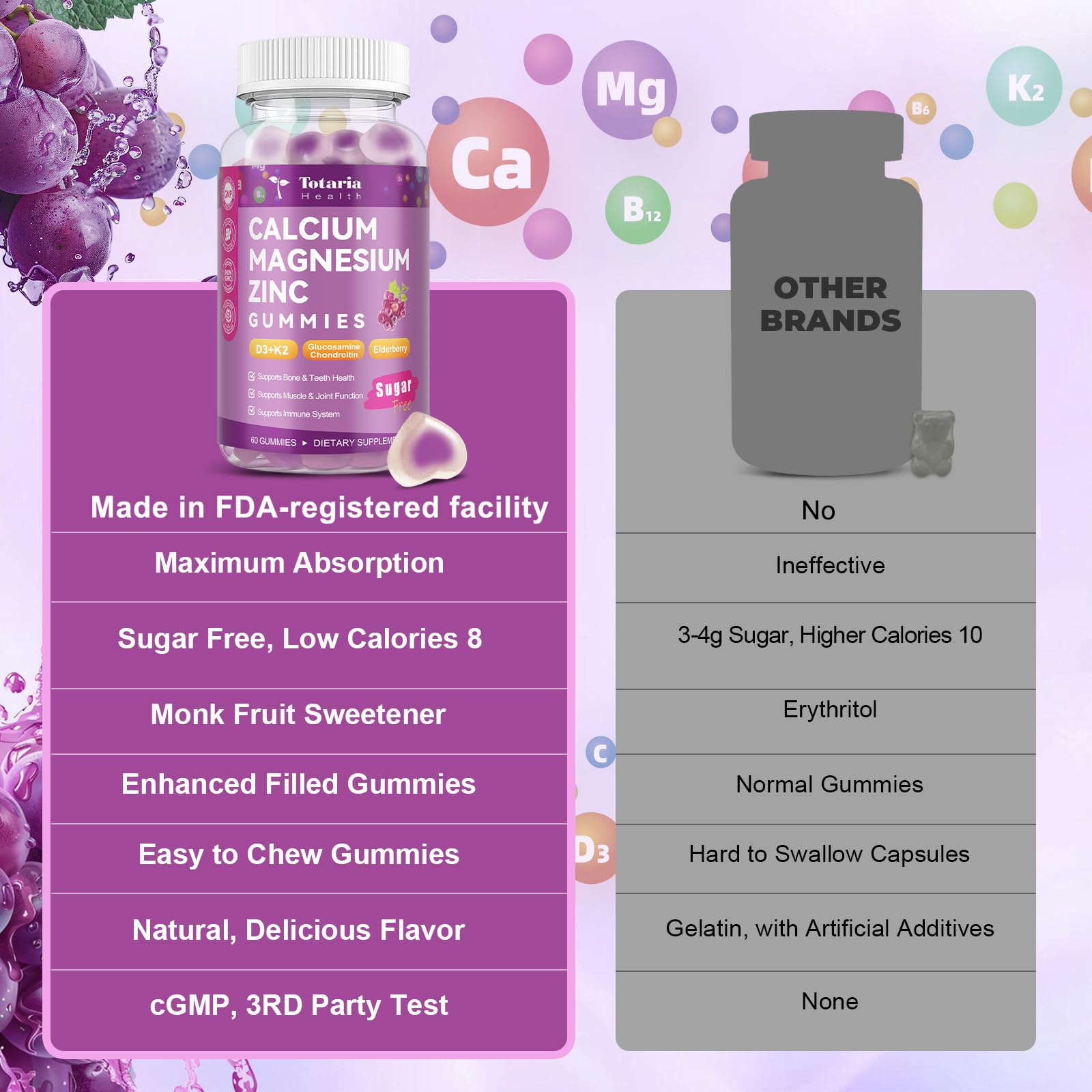 Totaria sugar free gummies scene emphasizing diet-friendly claims