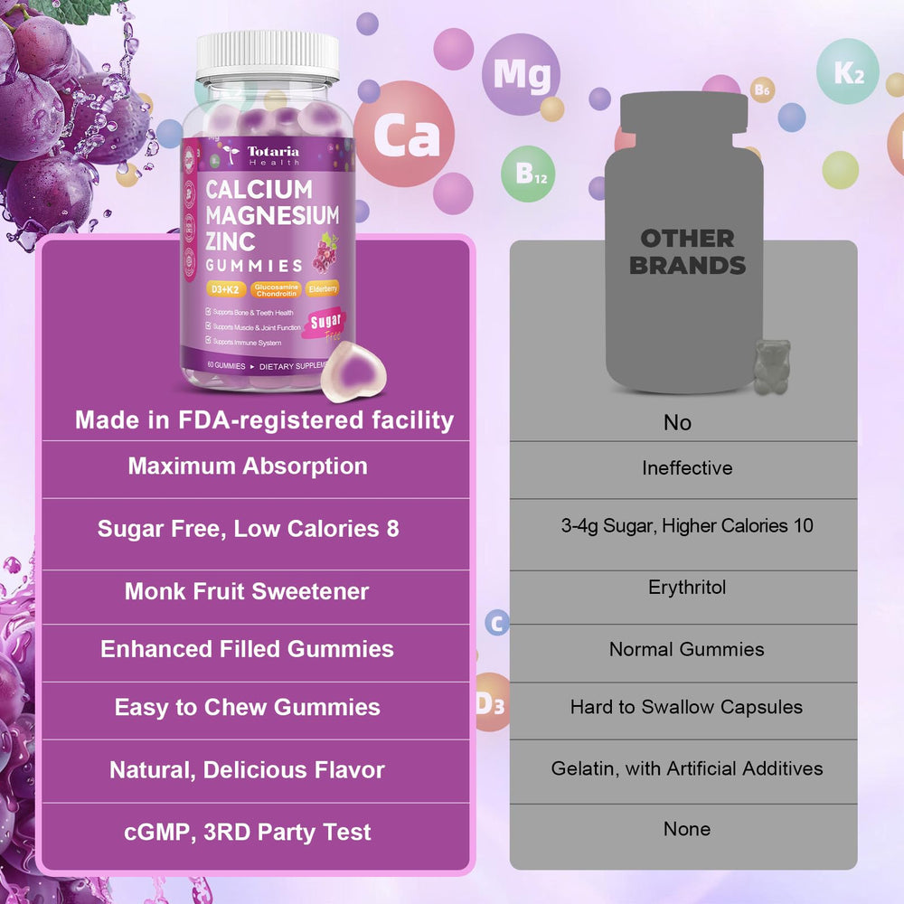Totaria sugar free gummies scene emphasizing diet-friendly claims
