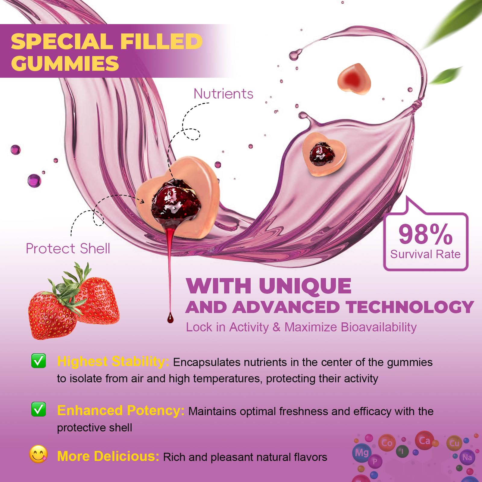 Totaria daily routine scene with gummies beside a glass of water.