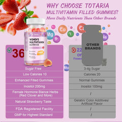 Totaria women’s health graphic suggests energy and immunity support possibilities.