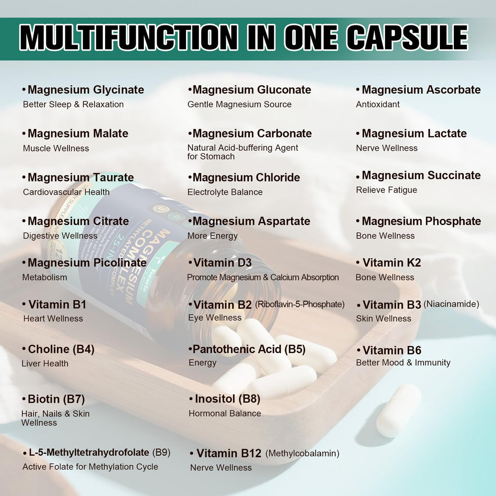 Totaria supplement infographic highlights the 13 magnesium types and methylated B-complex benefits