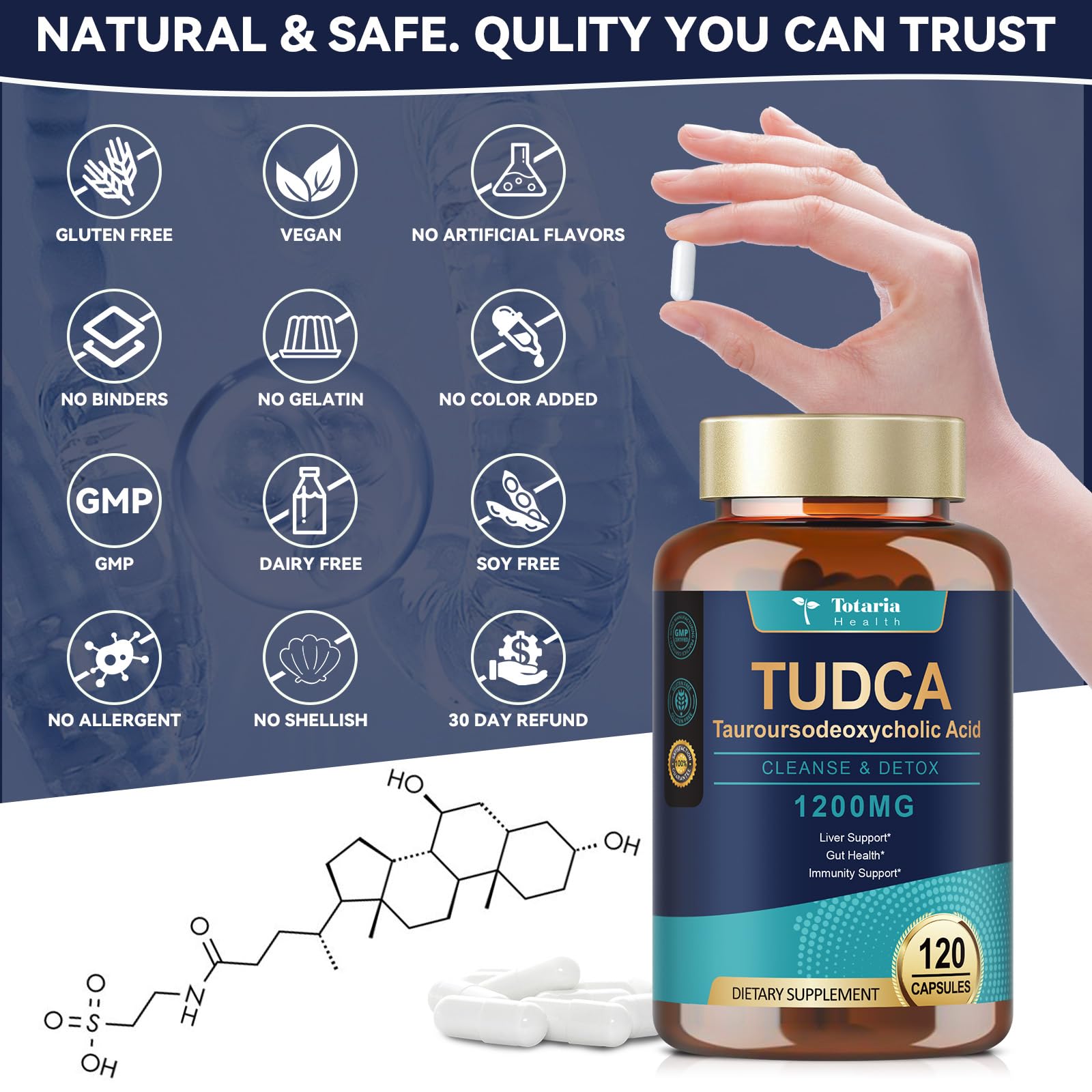 Totaria Tudca 1200mg serving size label, dosage information