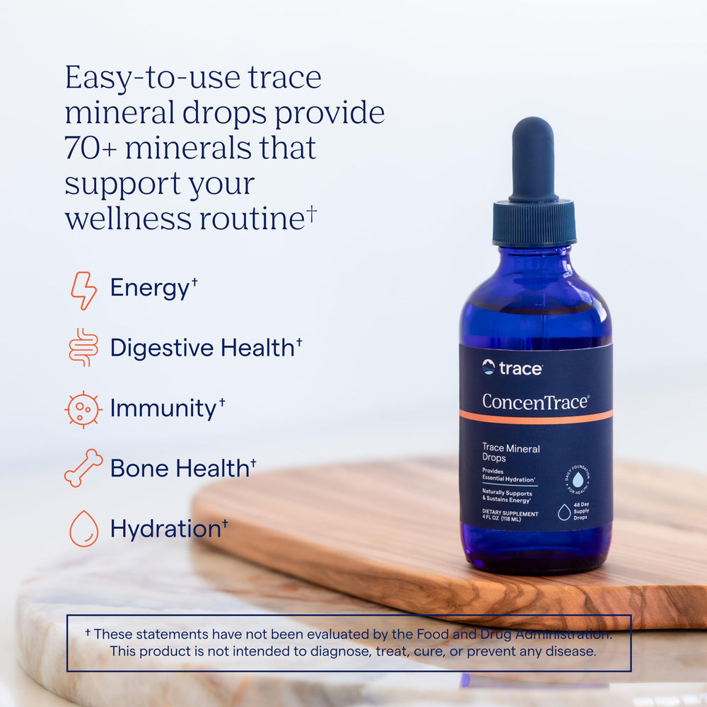 Trace Minerals ConcenTrace bottle with dropper for easy hydration remineralization