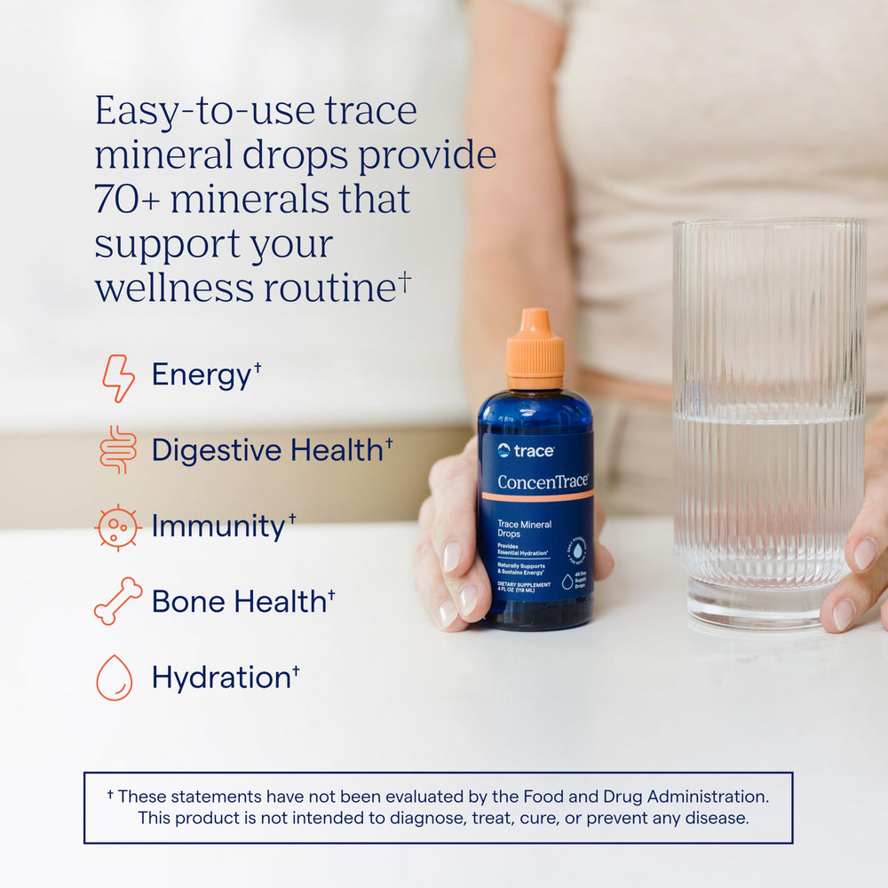 Trace Minerals ConcenTrace dropper adds minerals to water for hydration.