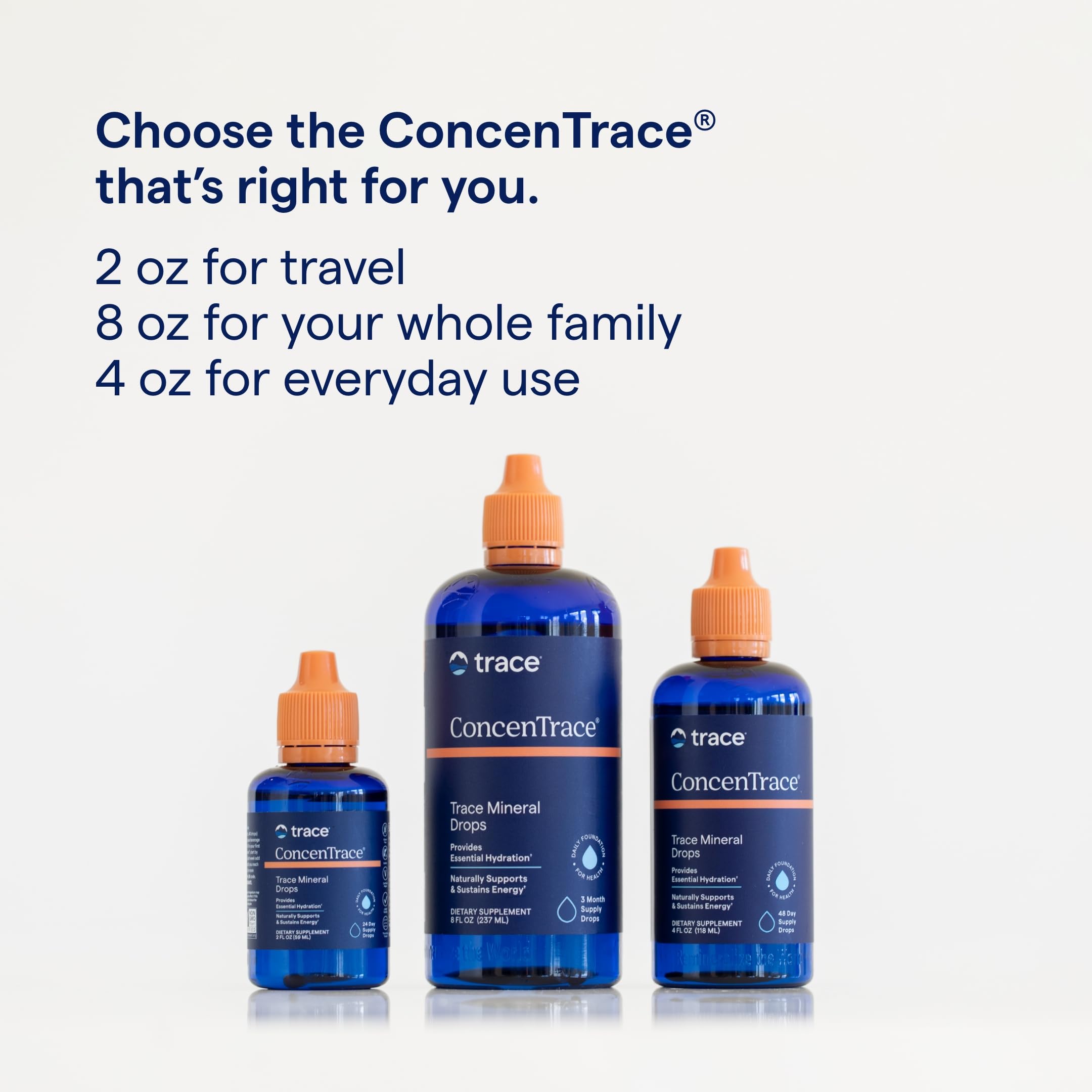 Trace Minerals ConcenTrace Drops 24 servings bottle displayed for remineralization