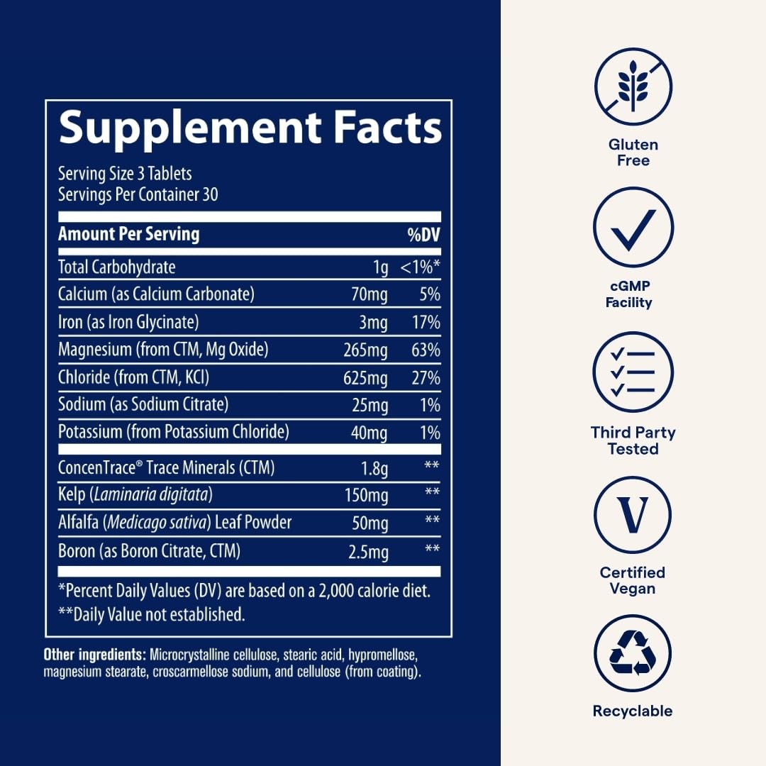 Trace Minerals ConcenTrace packaging graphic showing full-spectrum mineral blend