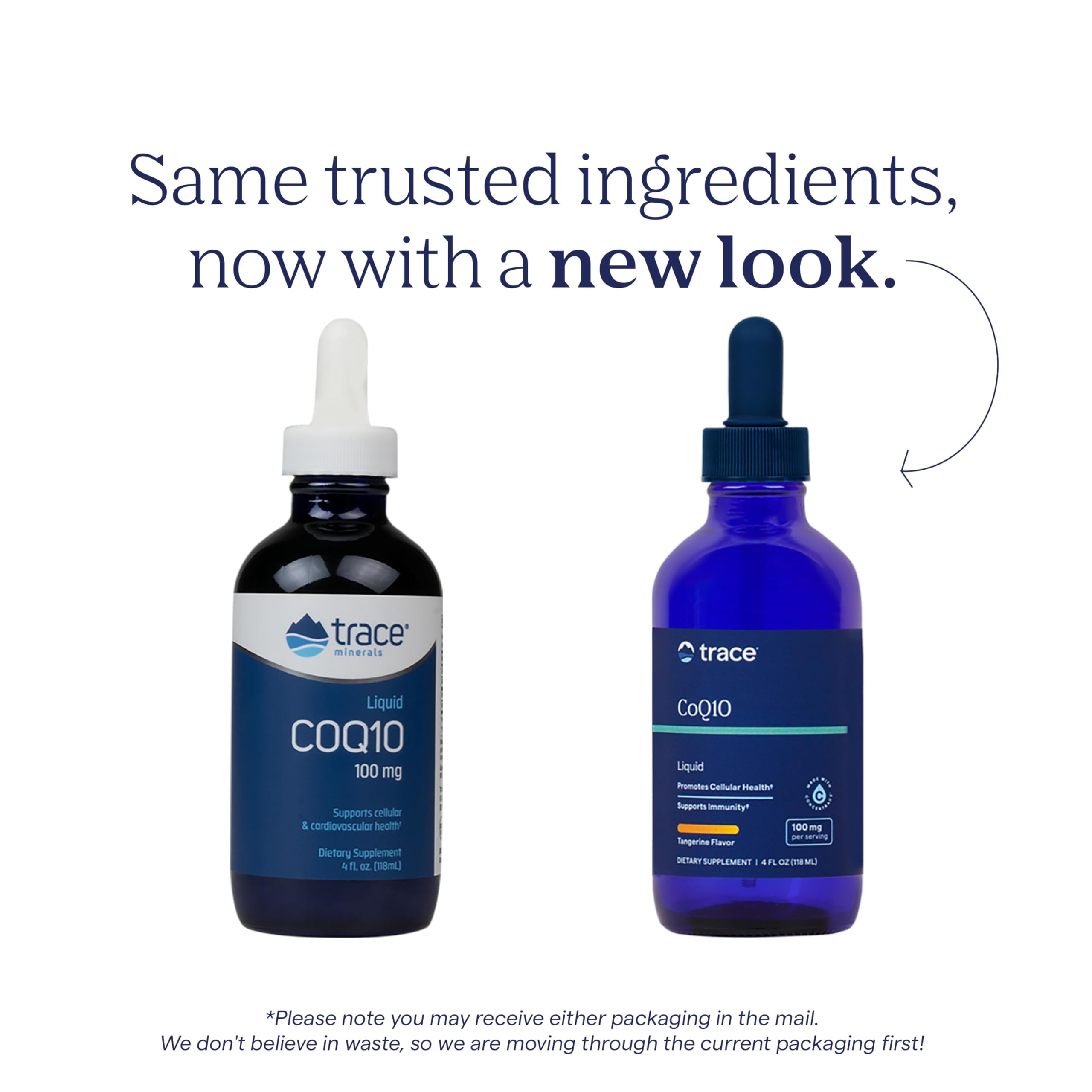 Trace Minerals CoQ10 Tangerine bottle in hand conveys easy daily use.