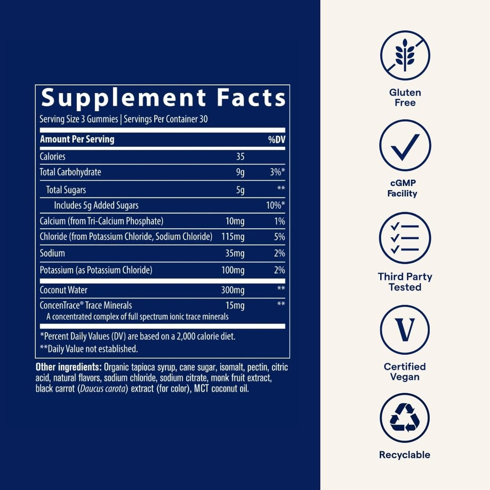 Vegan formulation of Trace Minerals Electrolyte Stamina Gummies