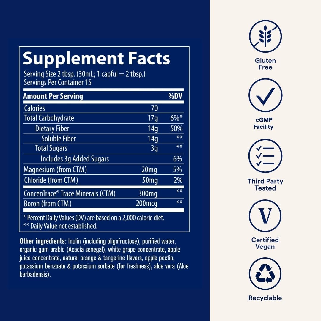 ConcenTrace minerals label on Trace Minerals Fiber bottle.