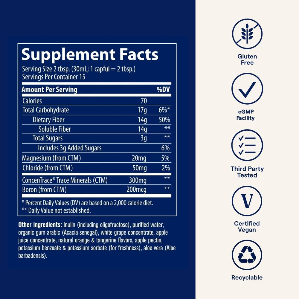 ConcenTrace minerals label on Trace Minerals Fiber bottle.