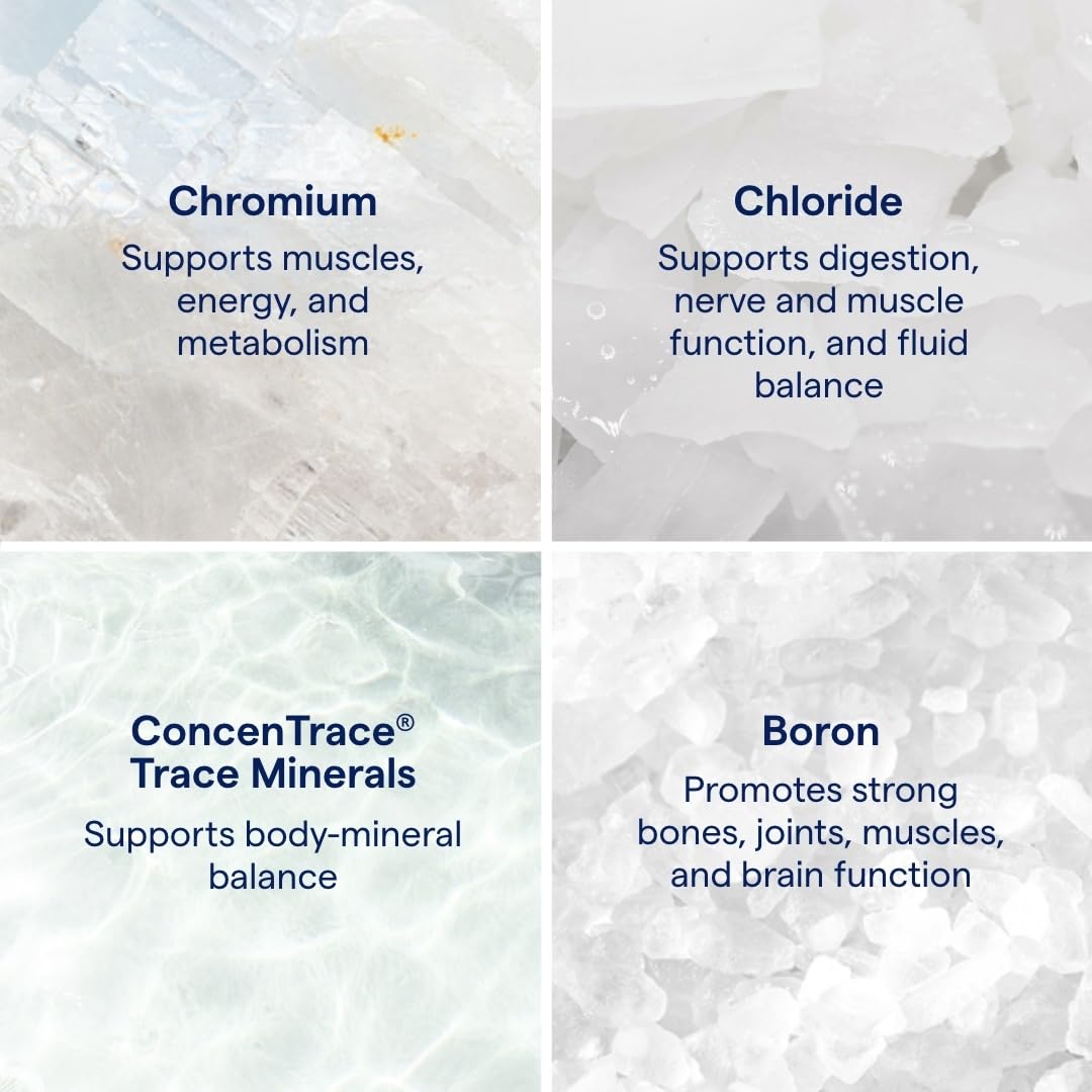 Dosing illustration of Trace Minerals Ionic Chromium Drops for 1/4 teaspoon daily use