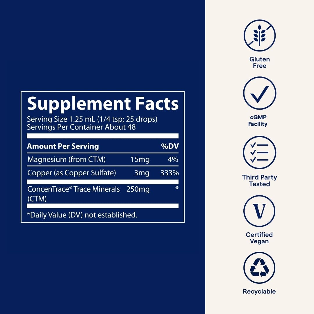 Trace Minerals Ionic Copper bottle label info including dosage and sourcing
