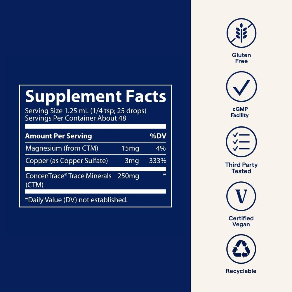 Trace Minerals Ionic Copper bottle label info including dosage and sourcing
