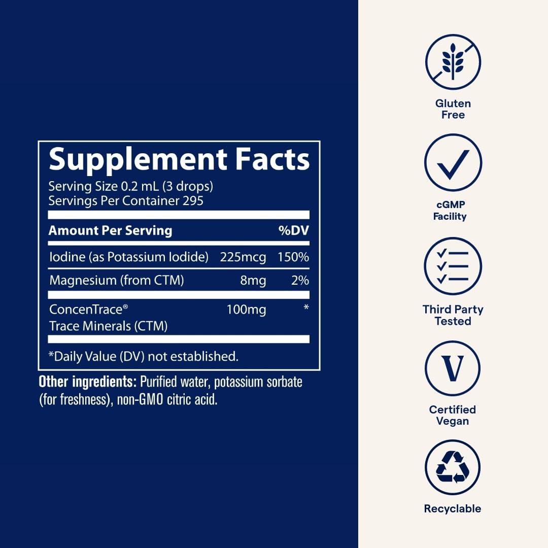 Trace Minerals Ionic Iodine mixed in water for daily intake.