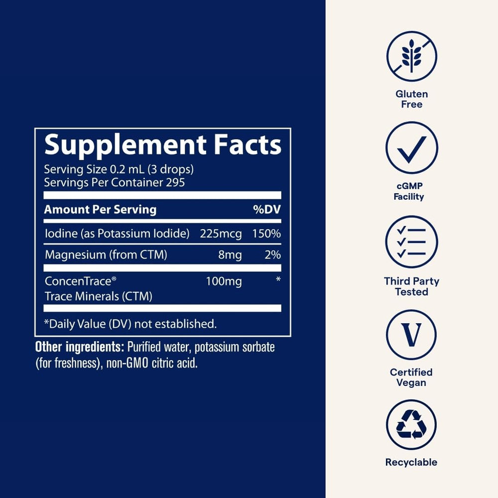 Trace Minerals Ionic Iodine mixed in water for daily intake.