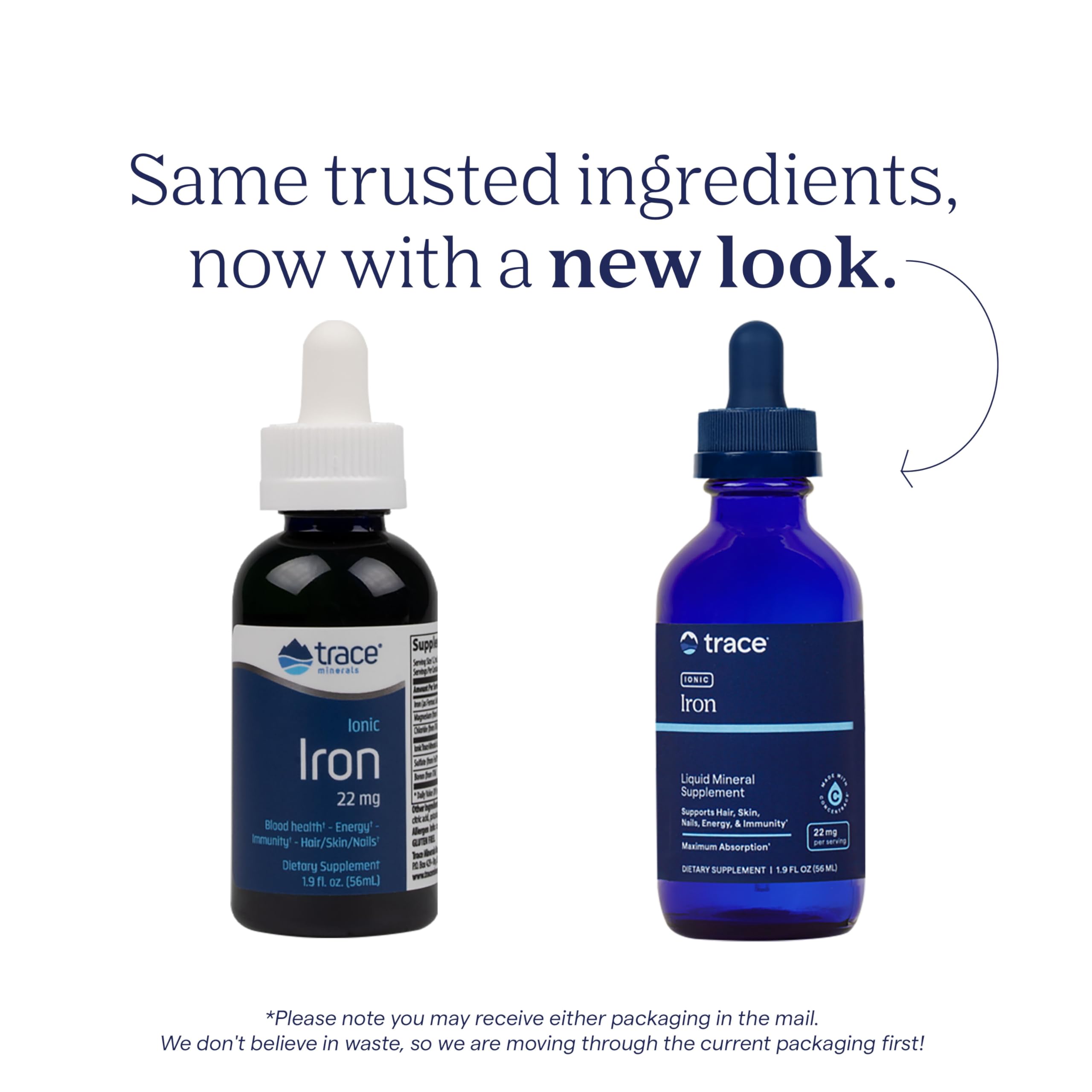Trace Minerals Ionic Iron on a kitchen shelf for everyday routine.