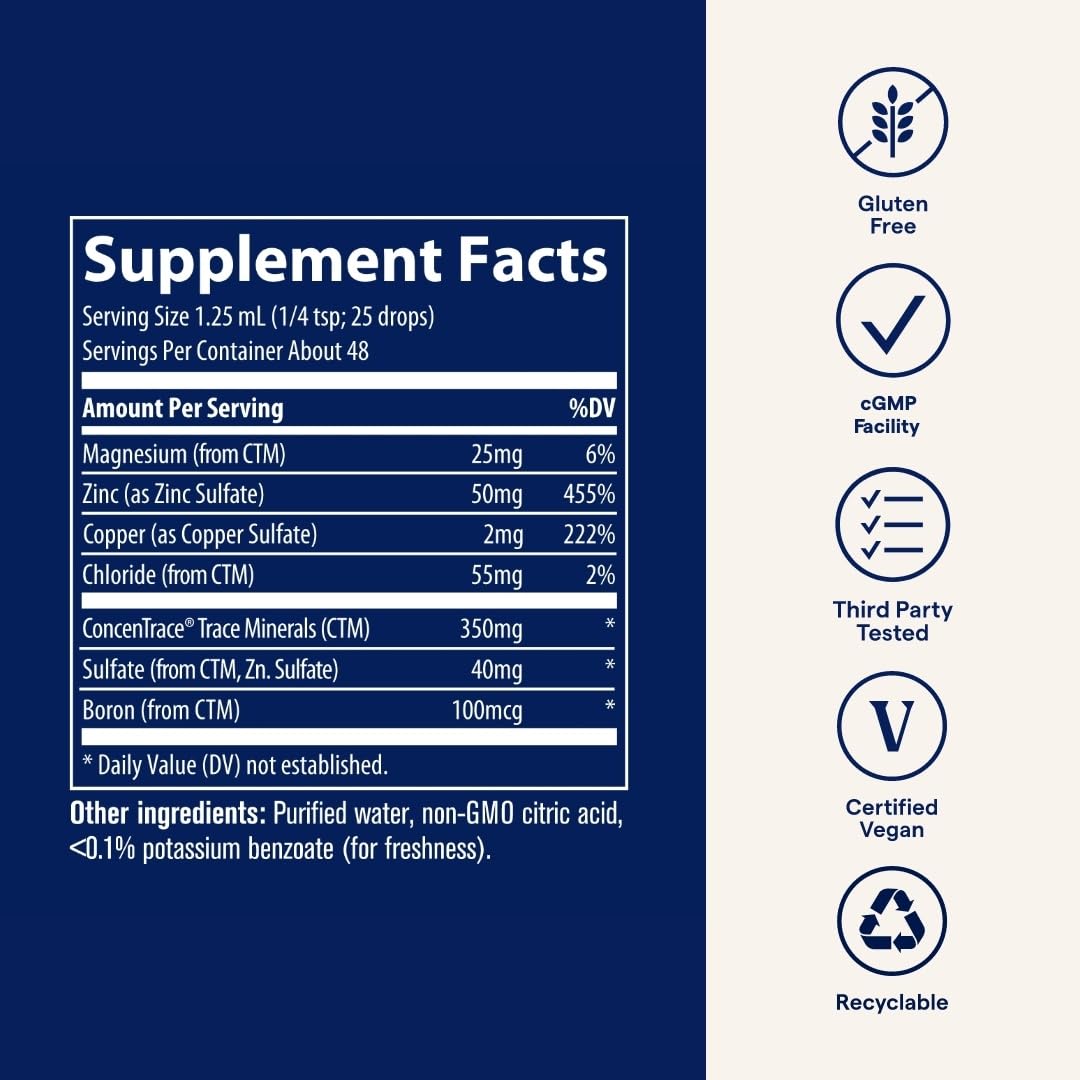 Trace Minerals Ionic Zinc being used daily for digestion and skin support