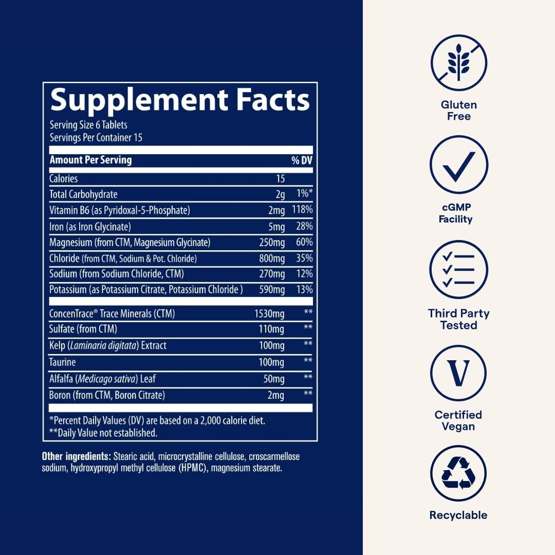 Trace Minerals Keto Electrolyte Tablets gluten-free label shown on packaging.