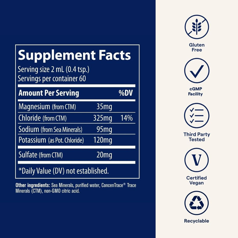 Trace Minerals NO! Muscle Cramps seawater minerals emphasizes bioavailability