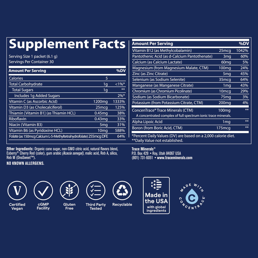 Trace Minerals Power Pak ingredient label highlights a full mineral spectrum.