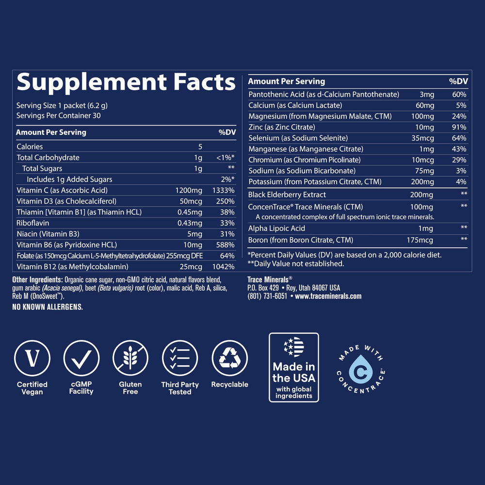 Close-up of Power Pak label highlighting 70+ minerals and electrolytes