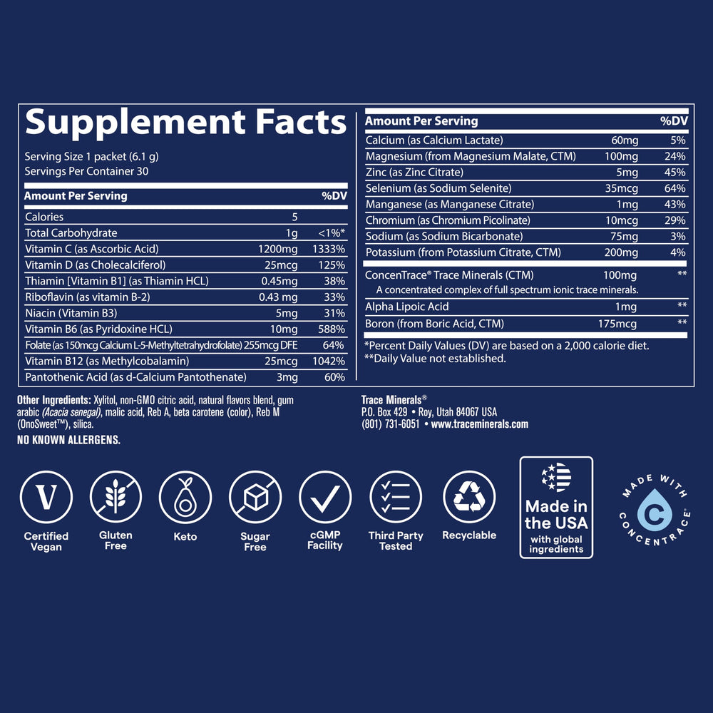 Trace Minerals Power Pak nutrition label closeup for ingredient transparency.
