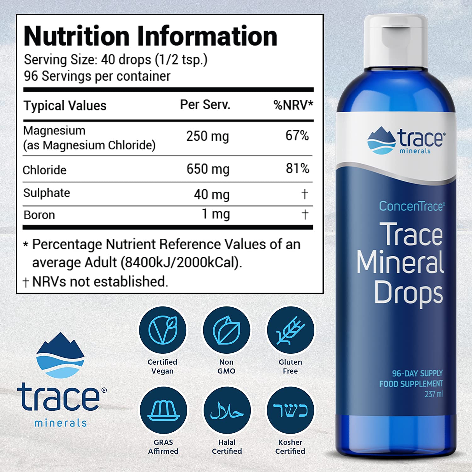 Trace Minerals Concentrace mineral drops with half-teaspoon measure shown for potential mineral intake.