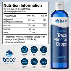 Trace Minerals Concentrace mineral drops with half-teaspoon measure shown for potential mineral intake.