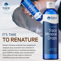 Trace Minerals Concentrace bottle and packaging on shelf highlight convenient sodium-removed mineral concentrate.