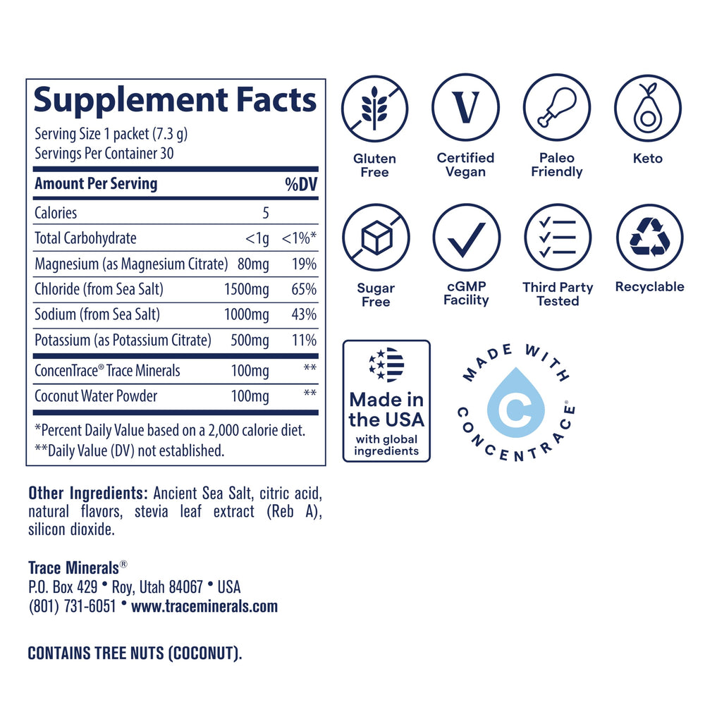 Trace Minerals Zerolyte ancient sea salt icon highlighting mineral richness.