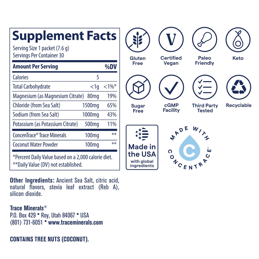 Coconut water powder highlighted in ZeroLyte formula for hydration.