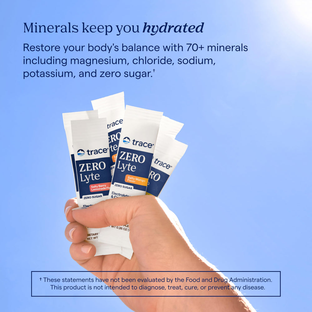 Trace Minerals ZeroLyte bottle emphasizes full spectrum minerals for hydration.