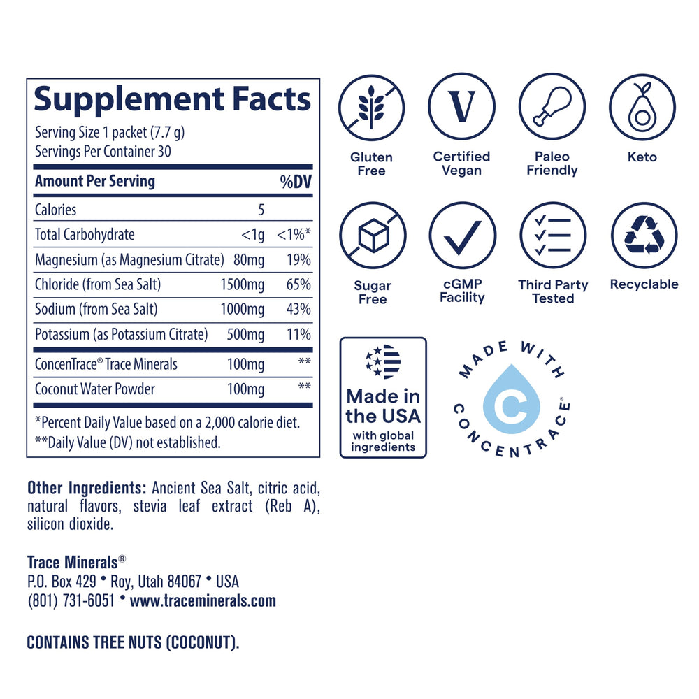 Trace Minerals ZeroLyte six flavors lineup on packaging for variety.