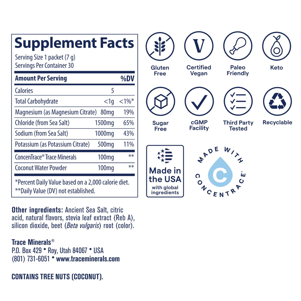 Trace Minerals ZeroLyte sugar-free label signals clean hydration without added sugar.
