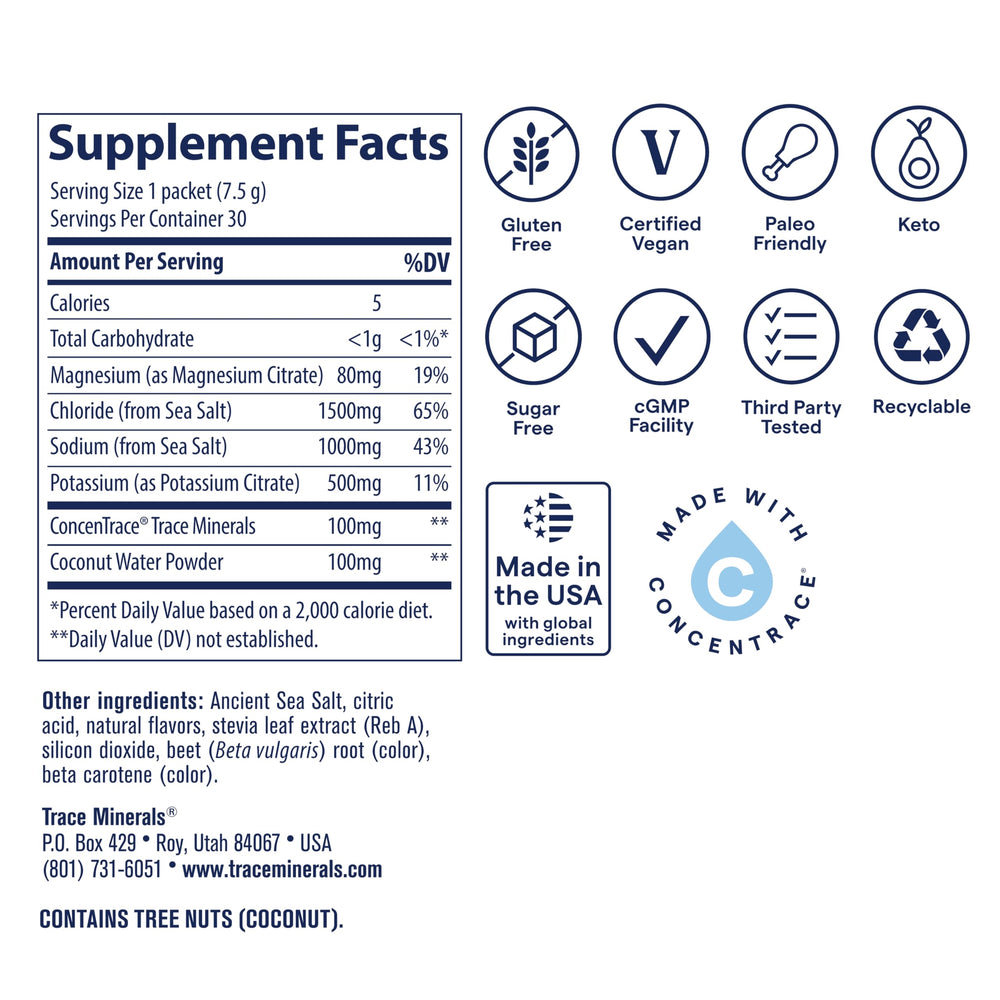 Trace Minerals Zerolyte canister ideal for quick dilution and daily mineral support during workouts