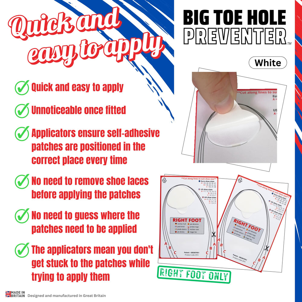 Trainer Armour patch reinforced toebox shielding shoe mesh and preventing toe wear