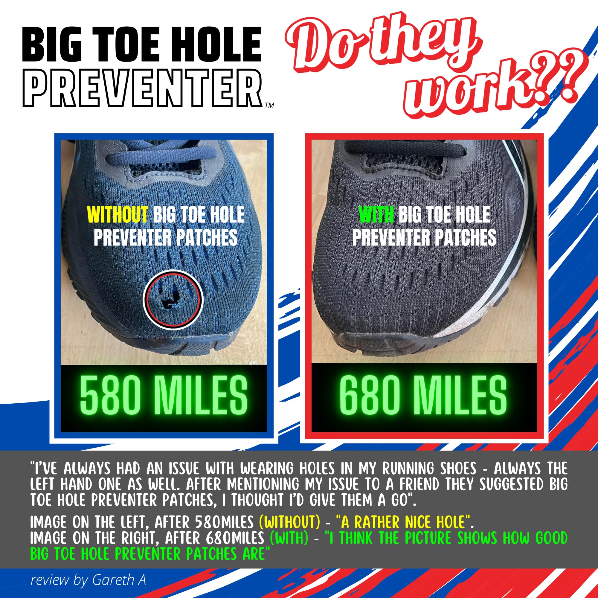 Trainer Armour ultra-thin, durable patch guards fabric sneakers from toe area wear