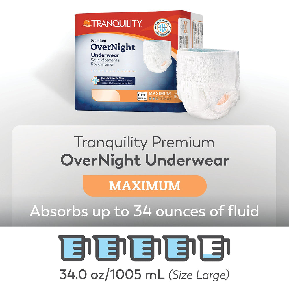 TRANQUILITY overnight underwear Kufguards leg cuffs shown for targeted containment
